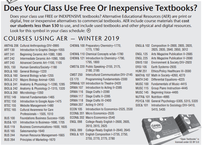 flier listing all courses using alternative educational resources in Winter 2019 for Lower Columbia College. Uses the heading "Does your Class Use Free or Inexpensive Textbooks?," includes a definition of AER, and then lists the courses.