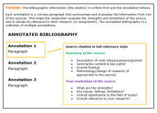 Types of Assignments – Academic Success