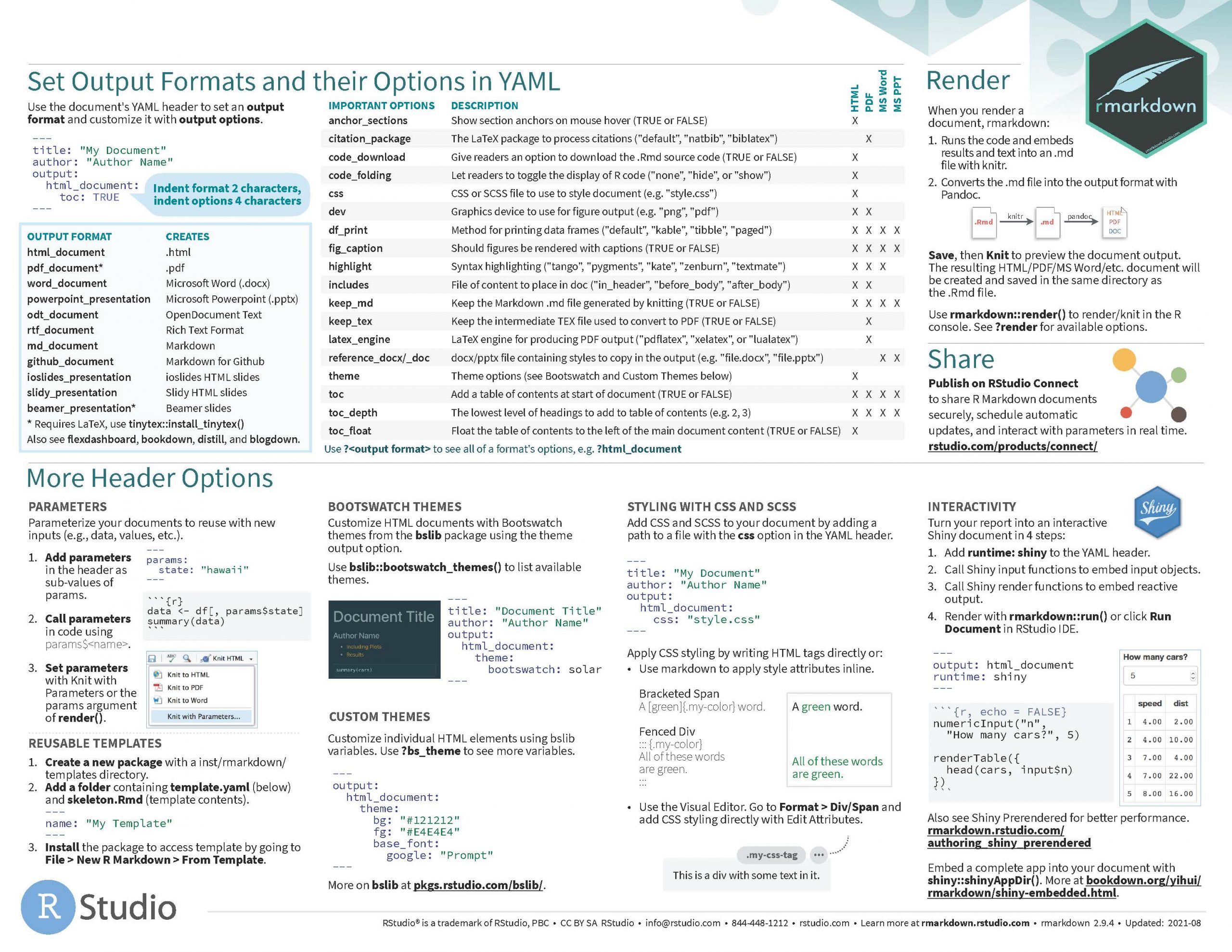 R Markdown cheatsheet page 2 with key options and commands