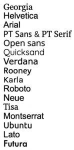 The top readable online fonts are: Georgia, Helvetica, Arial, PT Sans & PT Serif, Open sans, Quicksand, Verdana, Rooney, Karla, Roboto, Neue, Tisa, Montserrat, Ubuntu, Lato, Futura.