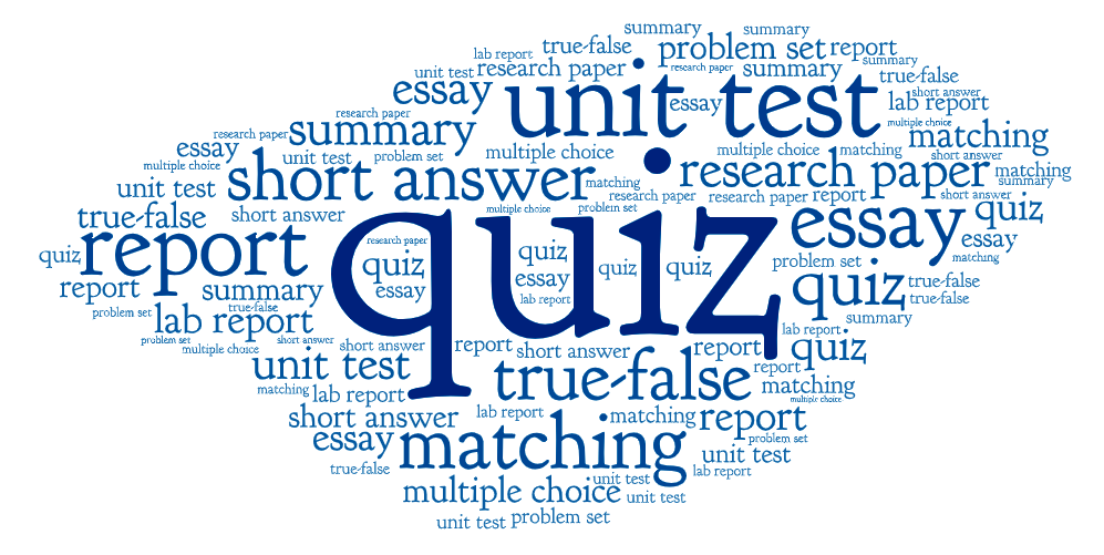 Word cloud of traditional assignment types. Description to follow in captions.