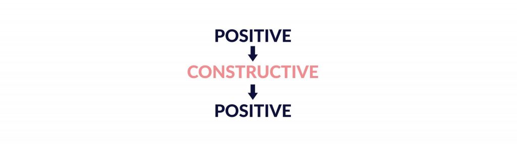 positive constructive positive