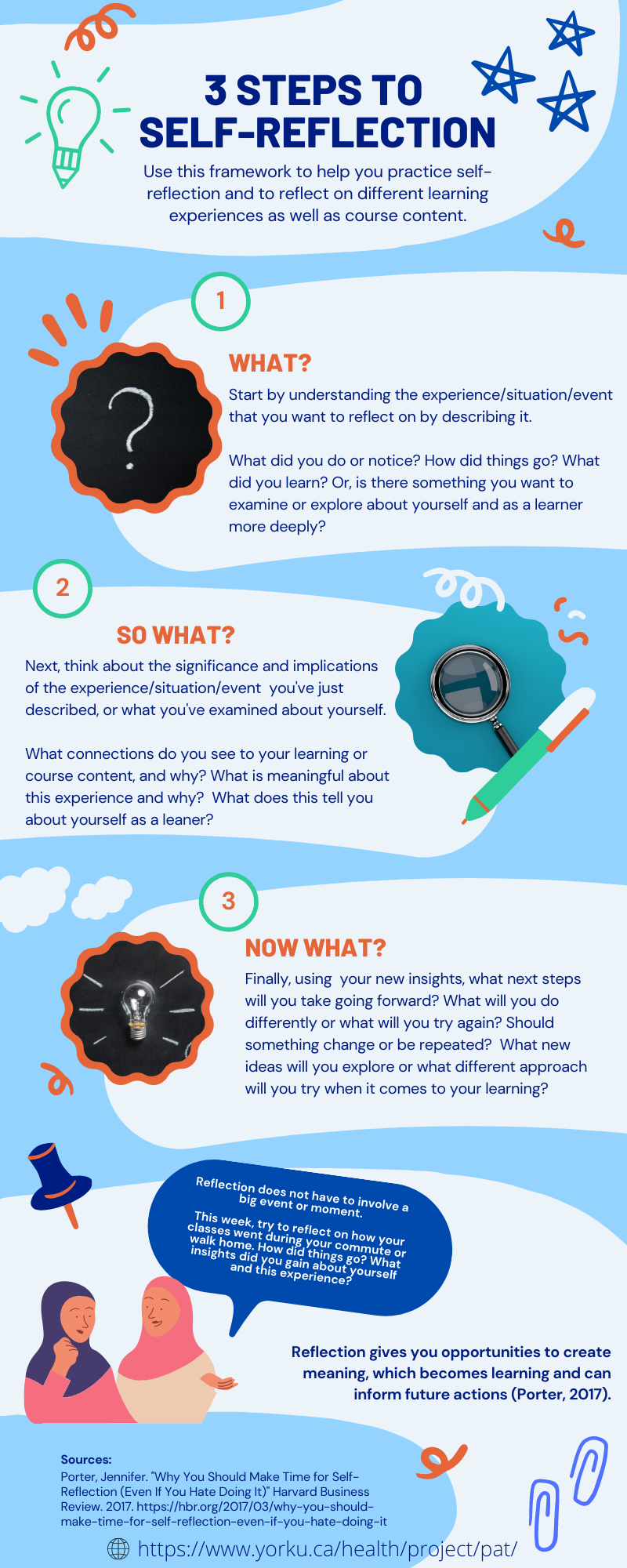 3 Step Self-Reflection Infographic