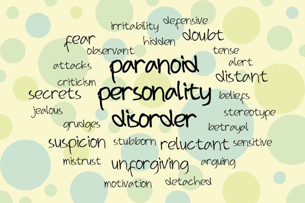 Image showing a word cloud based on Paranoid Personality Disorder