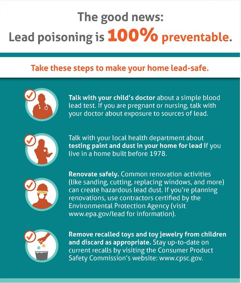 Image showing a lead poisoning prevention poster