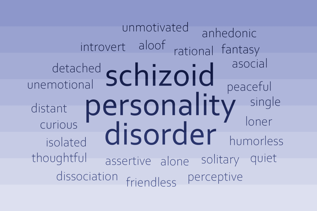 Image showing a world cloud based on Schizoid Personality Disorder