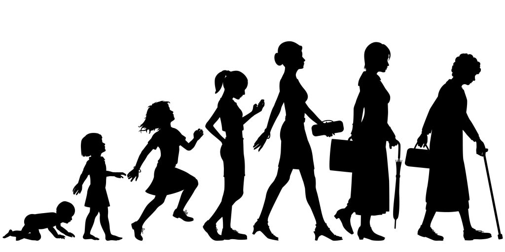 Image showing silhouettes of female in seven stages of life