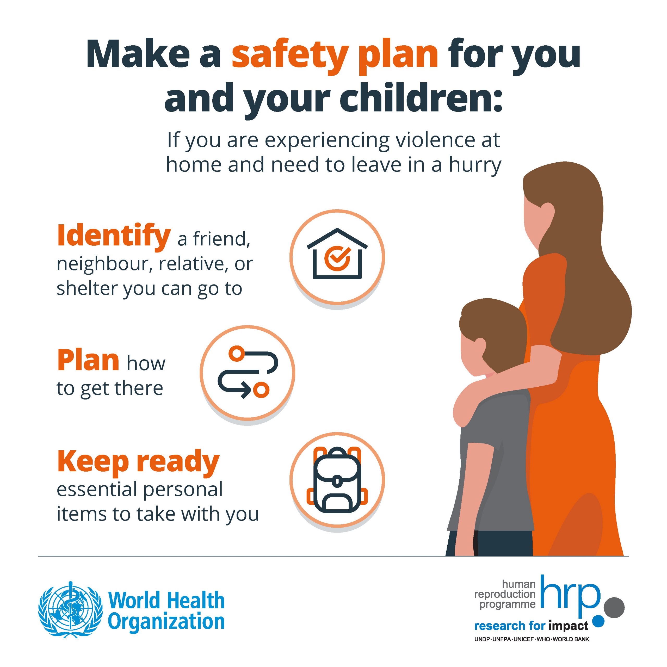 Image showing infographic for creating a Safety Plan