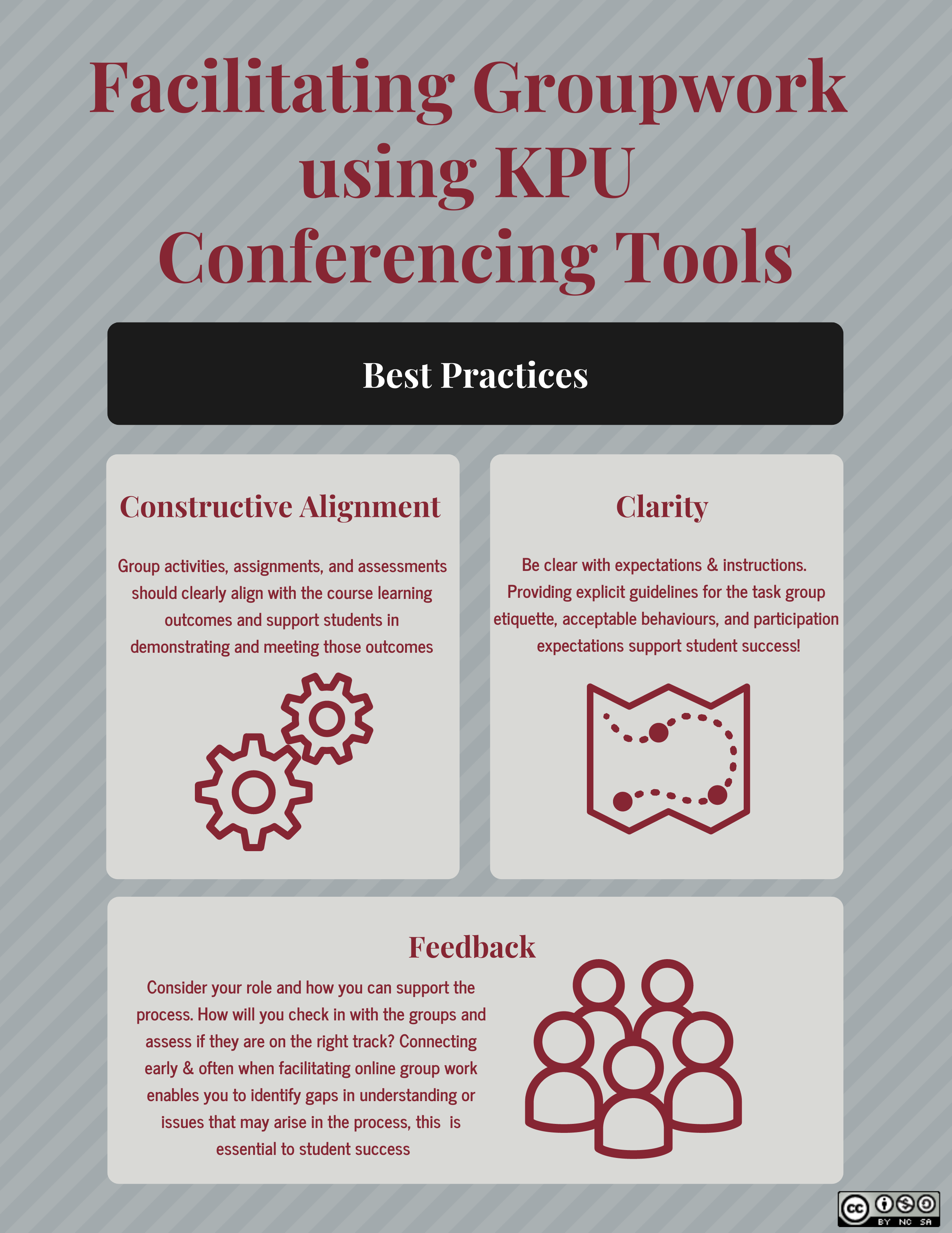Infographic providing best practices for facilitating group work using conferencing tools