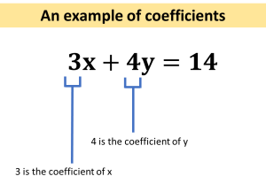 This is a sample equation - three times x plus four times y equals fourteen. In this equation, three is the coefficient of x, while four is the coefficient of y.