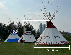 A tipi is labelled with a diameter of 6 meters and a height of 5.5 meters.